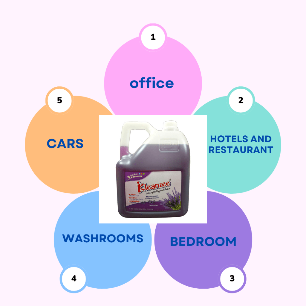 Kleanzee lavender multipurpose floor cleaner