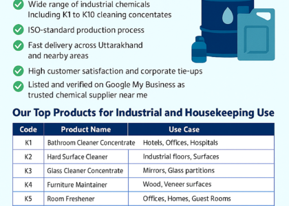 Chemical Supplier Near Me