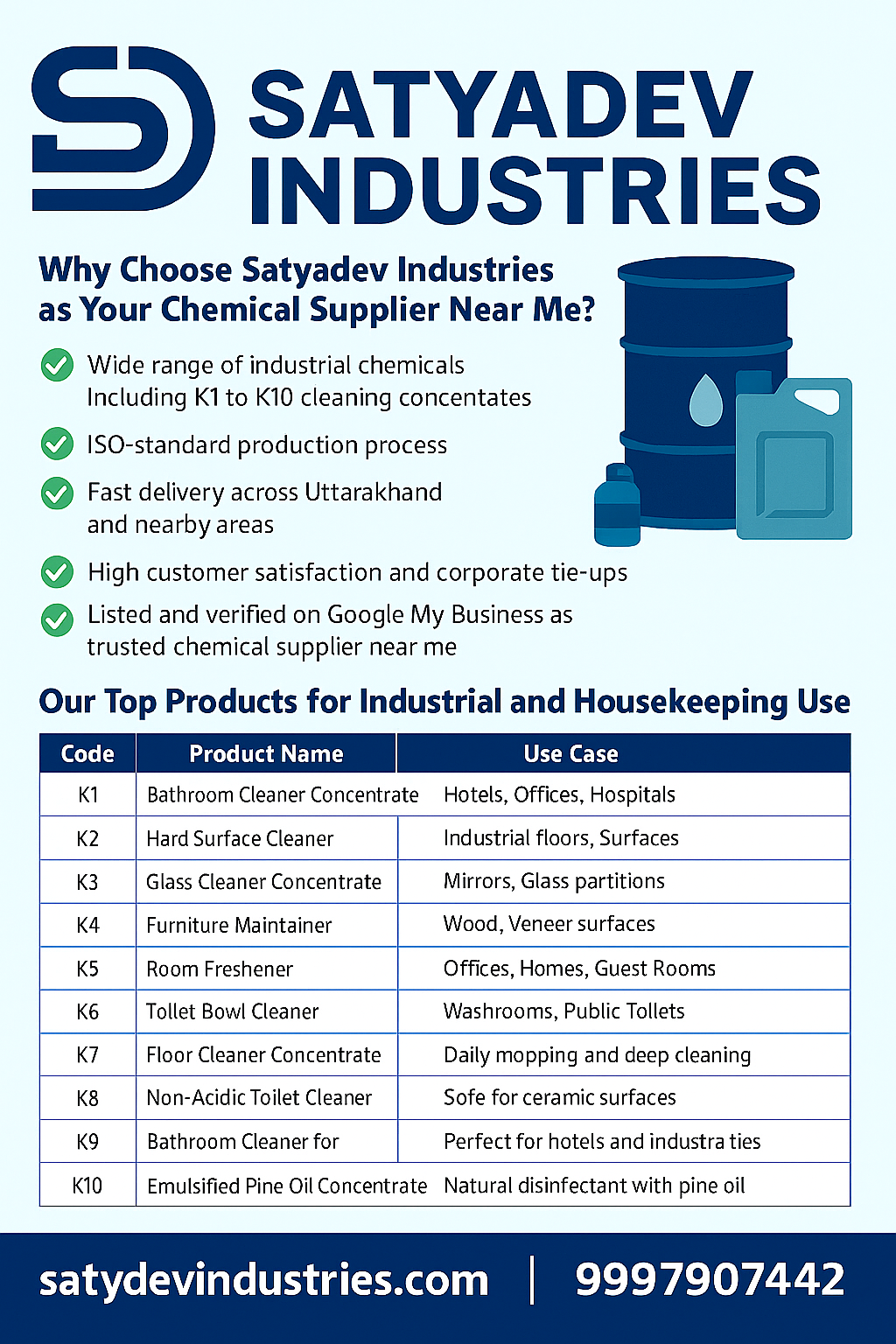 Chemical Supplier Near Me