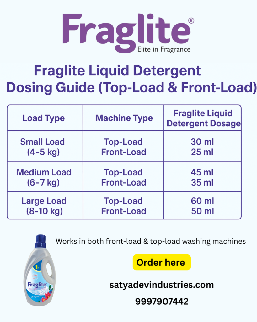 Fraglite - Best liquid detergent dosing guide for washing machines