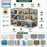 K10 Professional Emulsified Pine Oil Concentrate- Areas of Application