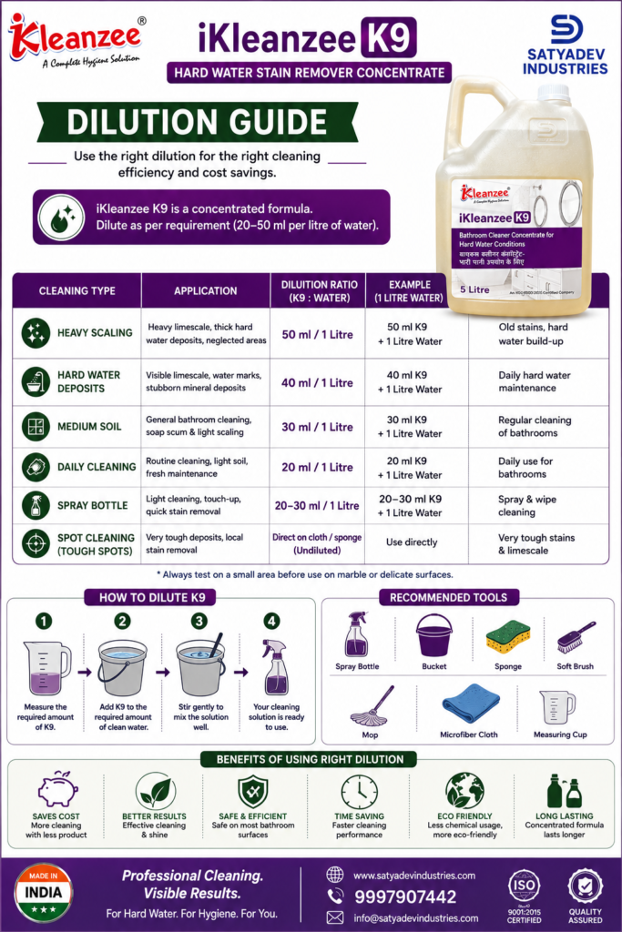 K9 Hard Water Stain Remover - Dilution Guide