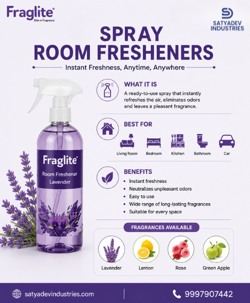 Spray Room Freshener Guide – Benefits, Uses and Best Fragrance Options for Homes, Offices and Hotels